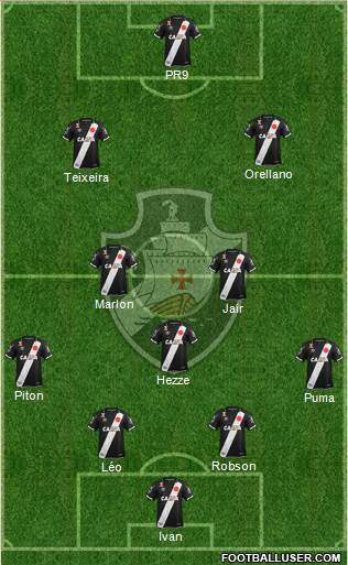 CR Vasco da Gama Formation 2023