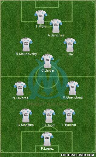 Olympique de Marseille 5-3-2 football formation