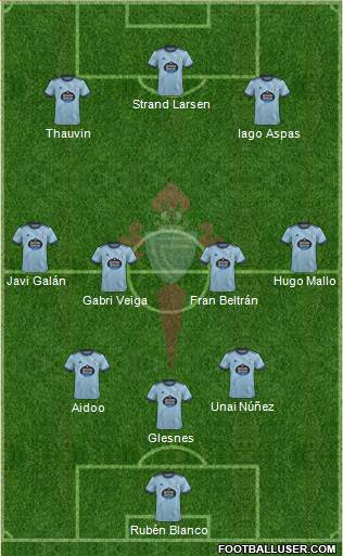 R.C. Celta S.A.D. football formation