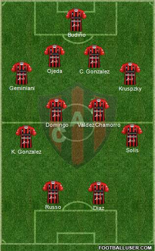 Patronato de Paraná football formation