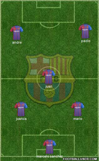 F.C. Barcelona Formation 2023
