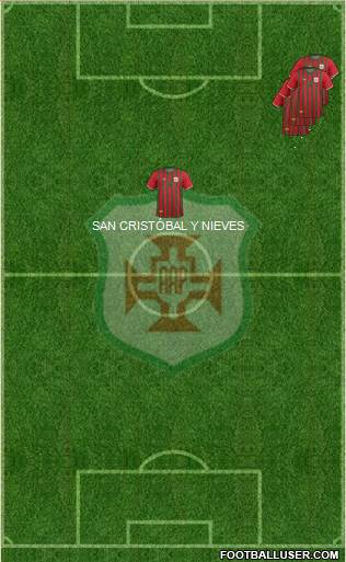 AA Portuguesa Formation 2023