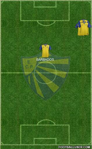 EC Pelotas Formation 2023