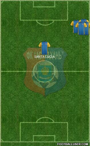 FC Astrakhan Formation 2023