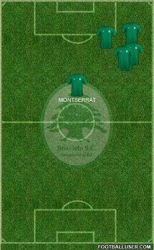 Boavista SC Formation 2023