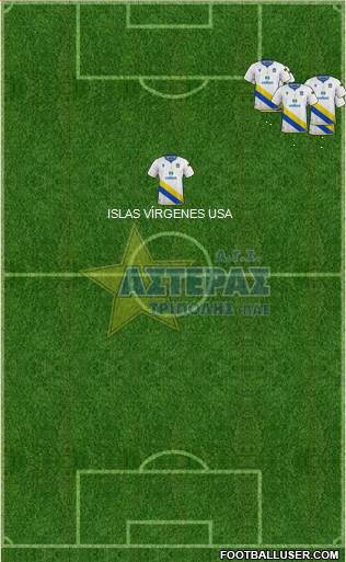 AGS Asteras Tripolis Formation 2023