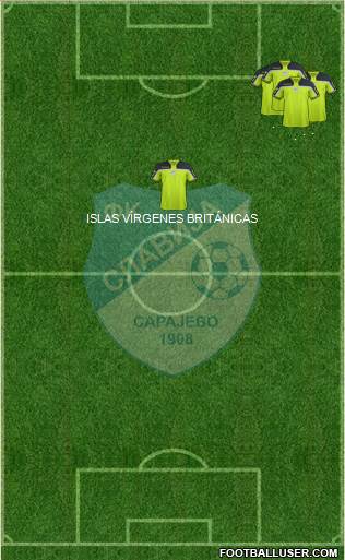 FK Slavija Istocno Sarajevo Formation 2023