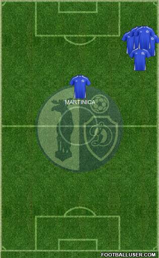 Dinamo Vologda Formation 2023