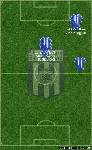 NK Karlovac Formation 2023