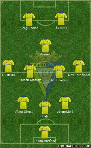 Cádiz C.F., S.A.D. 3-4-1-2 football formation