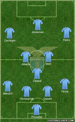 S.S. Lazio football formation