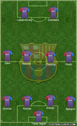 F.C. Barcelona Formation 2023