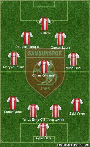 Samsunspor 4-3-2-1 football formation