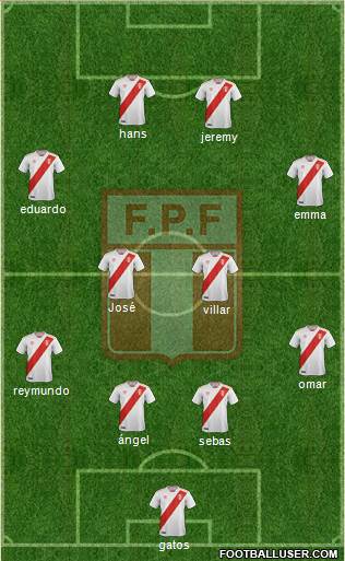 Peru 4-4-2 football formation