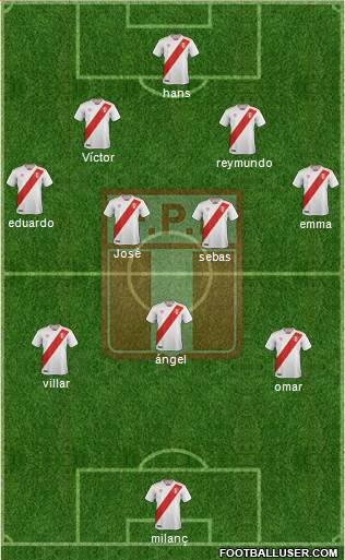 Peru Formation 2023