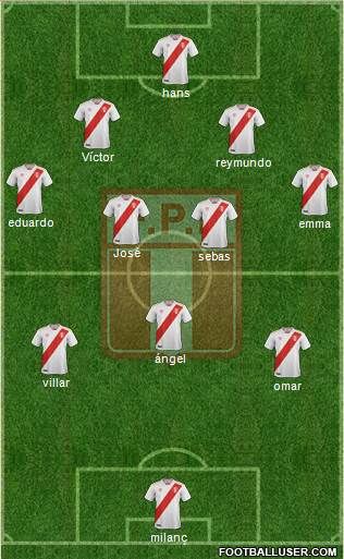 Peru 3-4-3 football formation