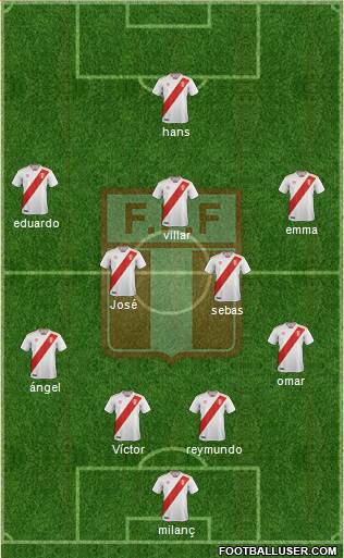 Peru 4-5-1 football formation