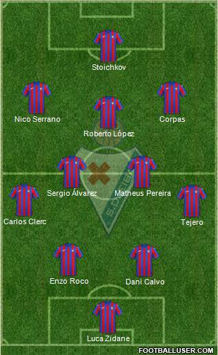S.D. Eibar S.A.D. Formation 2023