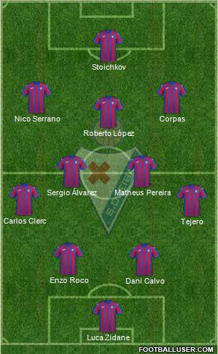 S.D. Eibar S.A.D. 4-2-3-1 football formation