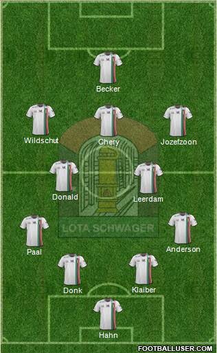 CD Lota Schwager S.A.D.P. Formation 2023