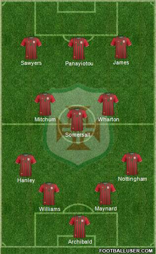 AA Portuguesa Formation 2023