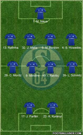 FC Schalke 04 4-4-2 football formation