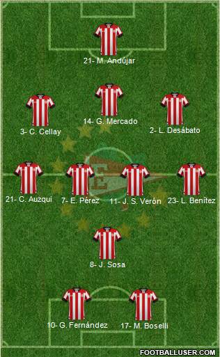 Estudiantes de La Plata Formation 2023