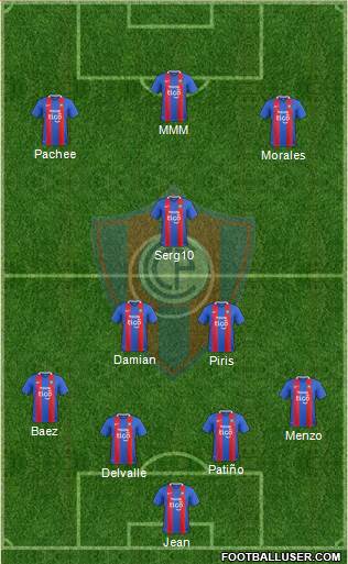 C Cerro Porteño Formation 2023