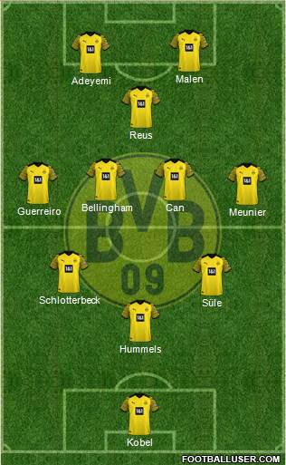Borussia Dortmund Formation 2023