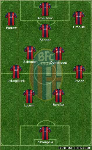 Bologna football formation