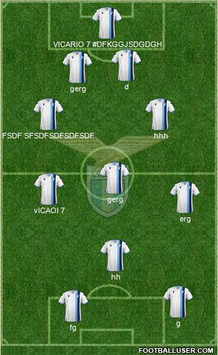 S.S. Lazio Formation 2023