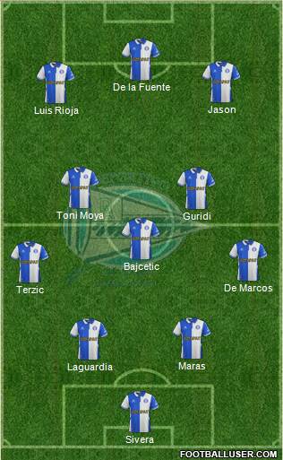 D. Alavés S.A.D. football formation