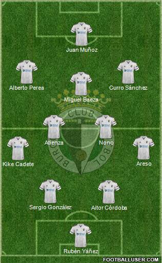 Burgos C.F., S.A.D. Formation 2023