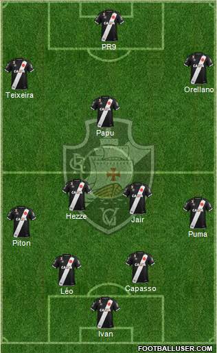 CR Vasco da Gama Formation 2023