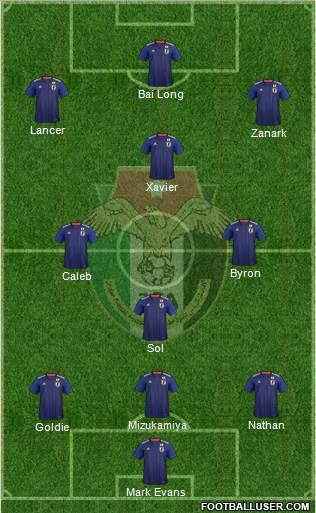 Japan 3-4-3 football formation