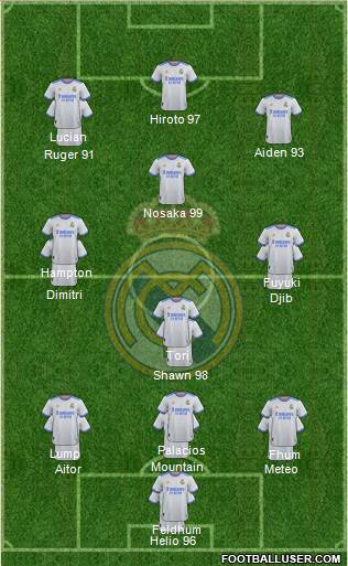 Real Madrid C.F. Formation 2023