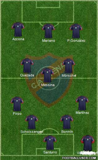 Club Atlético Atenas Formation 2023