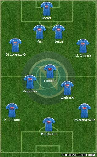 Napoli football formation