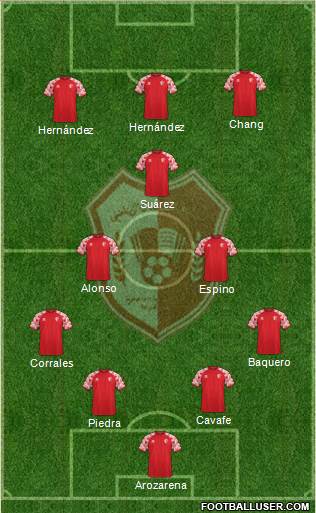 Al-Shamal Sports Club Formation 2023