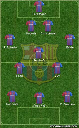 F.C. Barcelona Formation 2023