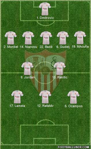 Sevilla F.C., S.A.D. Formation 2023