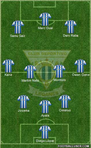 C.D. Leganés S.A.D. football formation