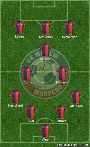 Malesh (Mikrevo) Formation 2023
