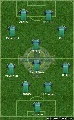 Northern Ireland Formation 2023