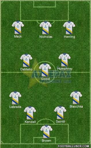 AGS Asteras Tripolis Formation 2023