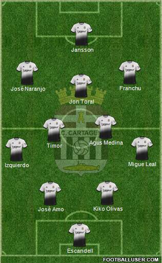 F.C. Cartagena 4-2-3-1 football formation