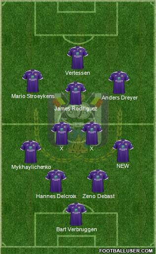 RSC Anderlecht Formation 2023