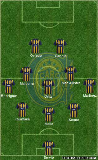 Rosario Central football formation