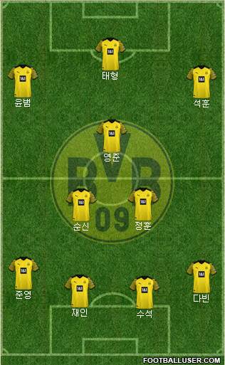 Borussia Dortmund Formation 2023