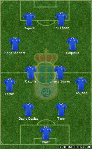 Real Oviedo S.A.D. football formation